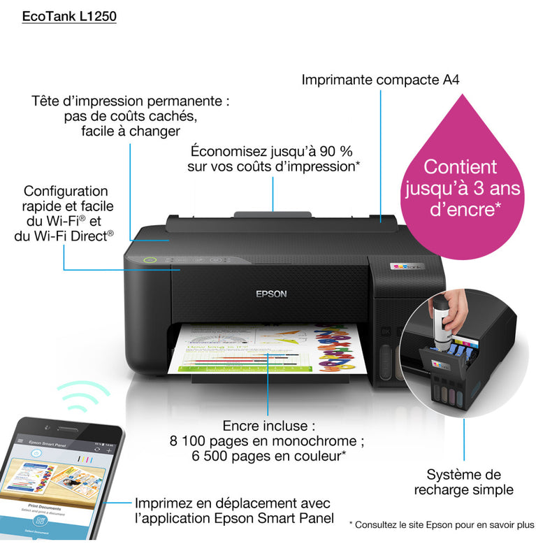 Epson EcoTank L1250 Imprimante à réservoirs rechargeables (C11CJ71403)