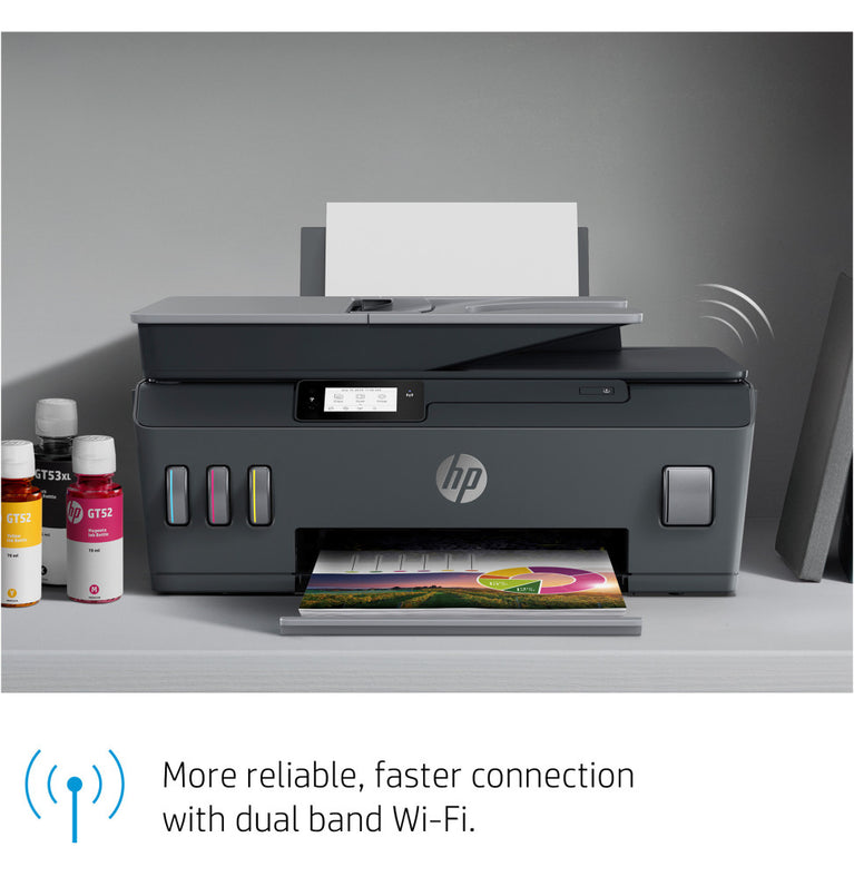 HP Smart Tank 530 Imprimante MFP à réservoirs rechargeables (4SB24A)