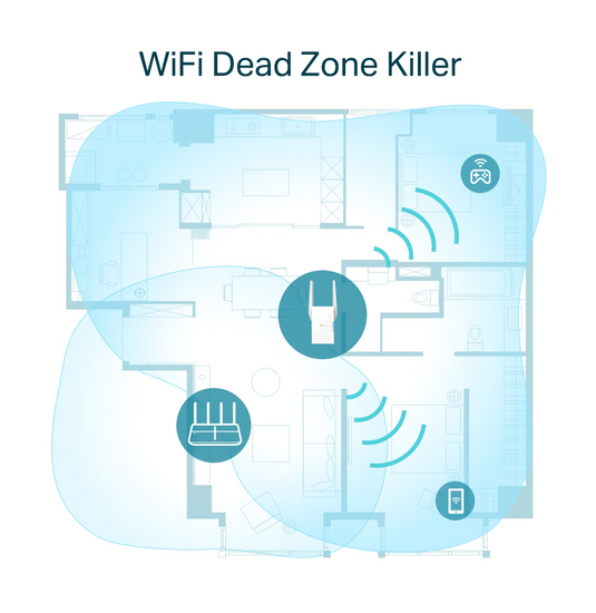 Répéteur WiFi 6 TP-Link AX1800 574Mbps (RE605X)