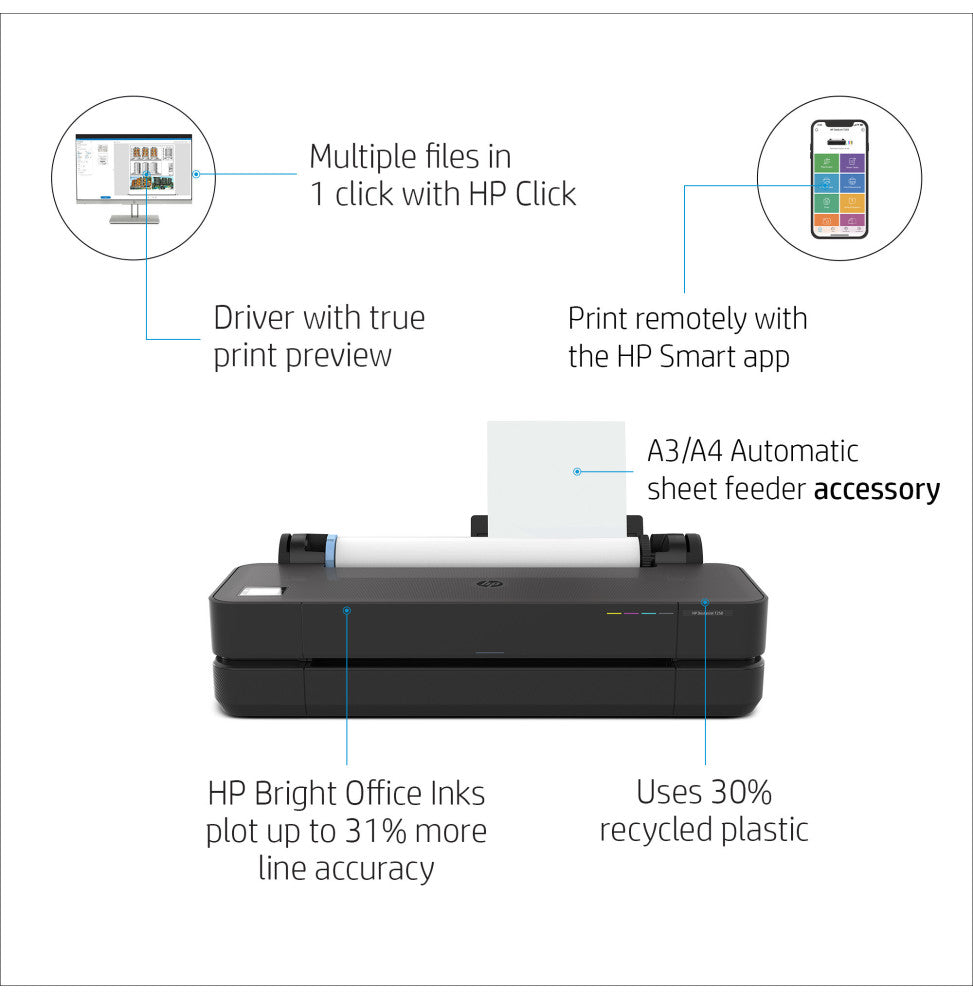 Traceur HP DesignJet T230 de 24 pouces (5HB07A)