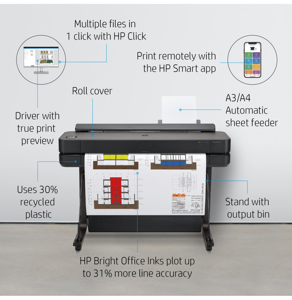 Traceur HP DesignJet T630 36" (5HB11A)